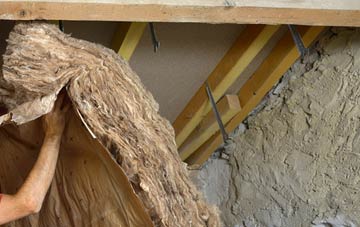 Torphichen pitched roof insulation costs